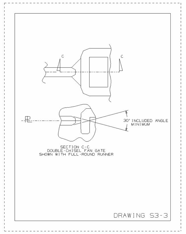 injection mold Fan gate